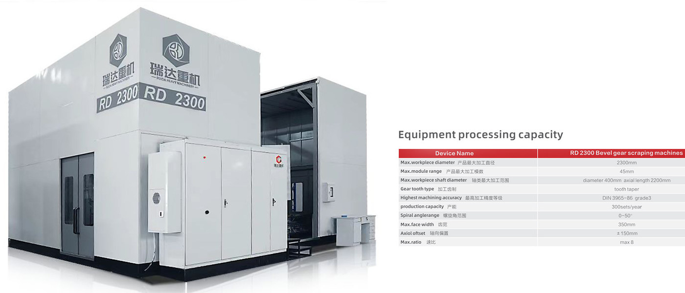 Hunan Ruida Heavy-duty Machinery and Equipment Co., Ltd. 제조업체의 생산 라인